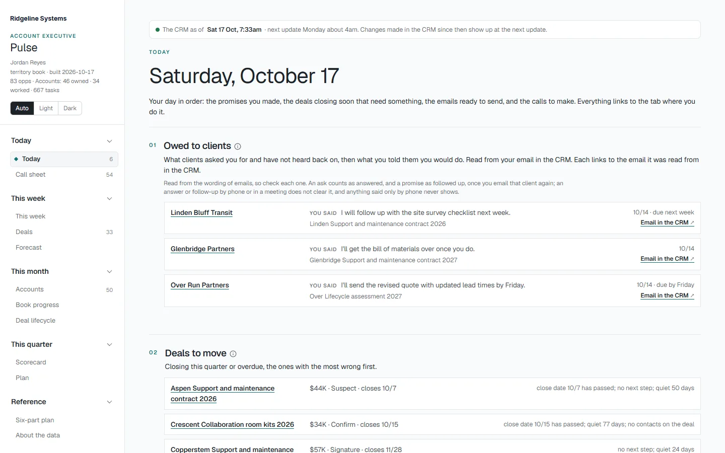 A real Pulse page, a seller's Today view: promises owed to clients and the deals to move. Invented demo data.