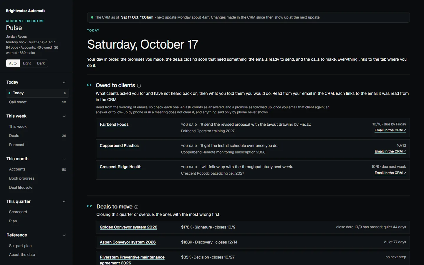 A real Pulse page for Brightwater Automation: a seller's Today view. Invented demo data.